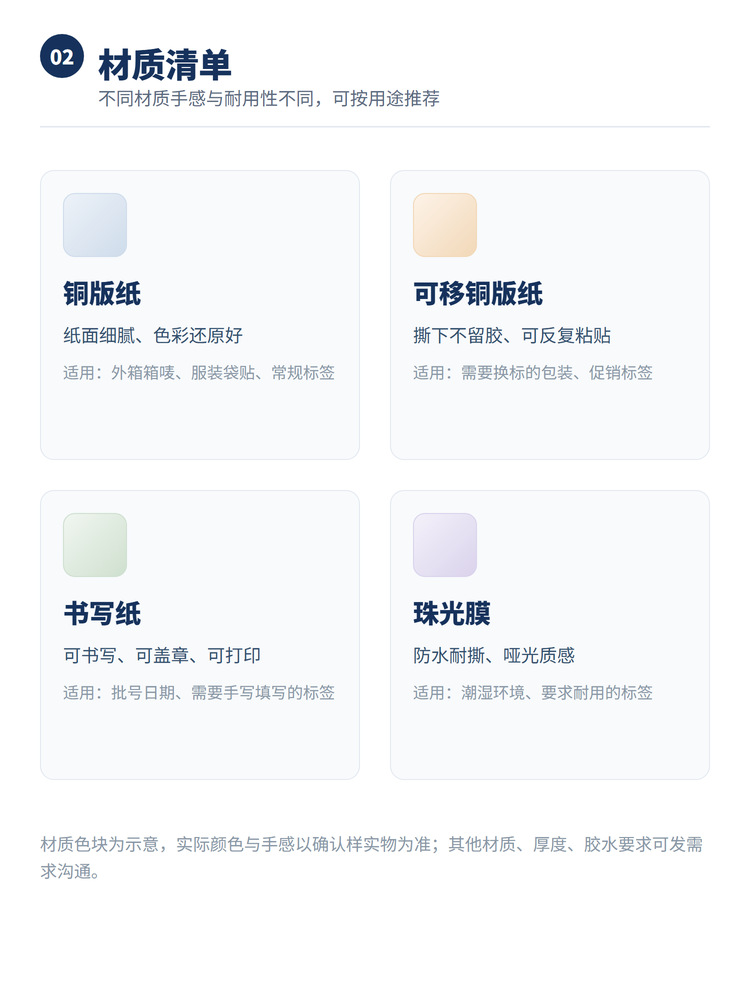代金券与卡片印刷