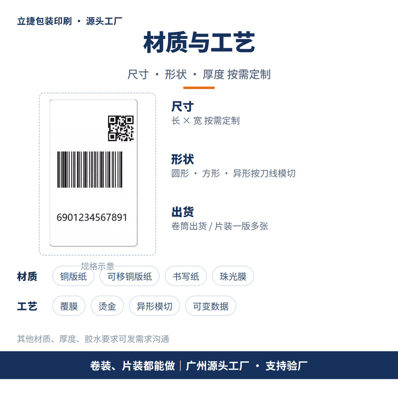 咖啡包装底座与套盒