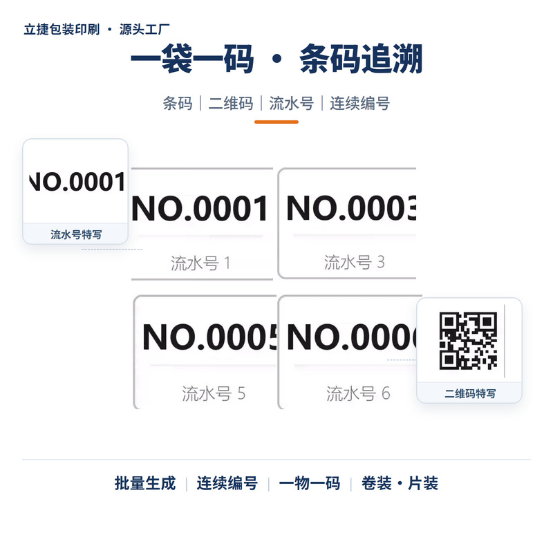 明信片与信封印刷