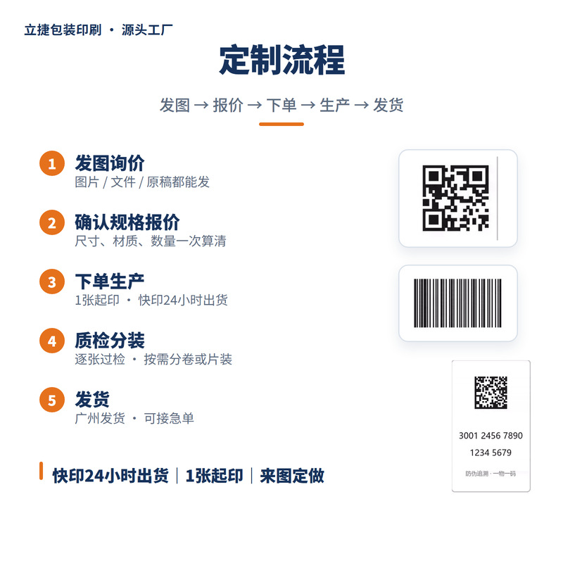 桌面多卷不同规格标签