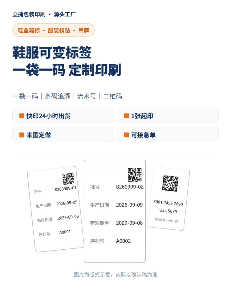 印刷品翻阅与质检